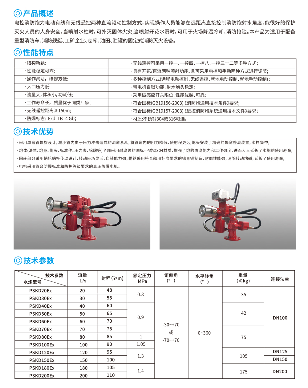 PSKD20-200EX防爆電控消防水炮